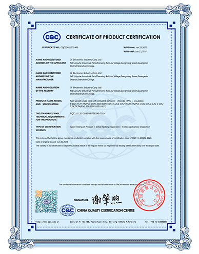  CQC Certificate (PTFE Wire) 